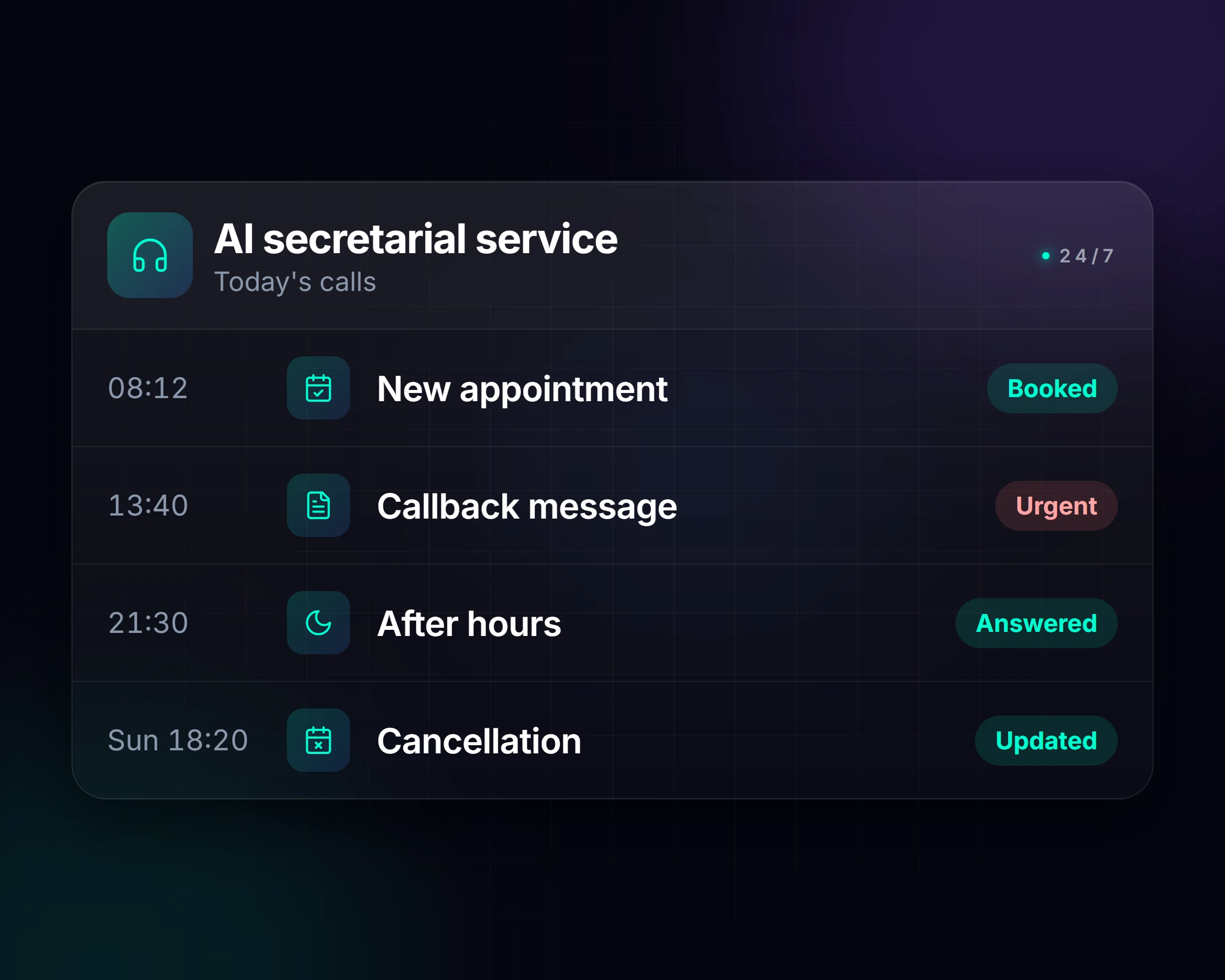 AI secretarial service: the day's calls, messages and appointments in one panel, 24/7