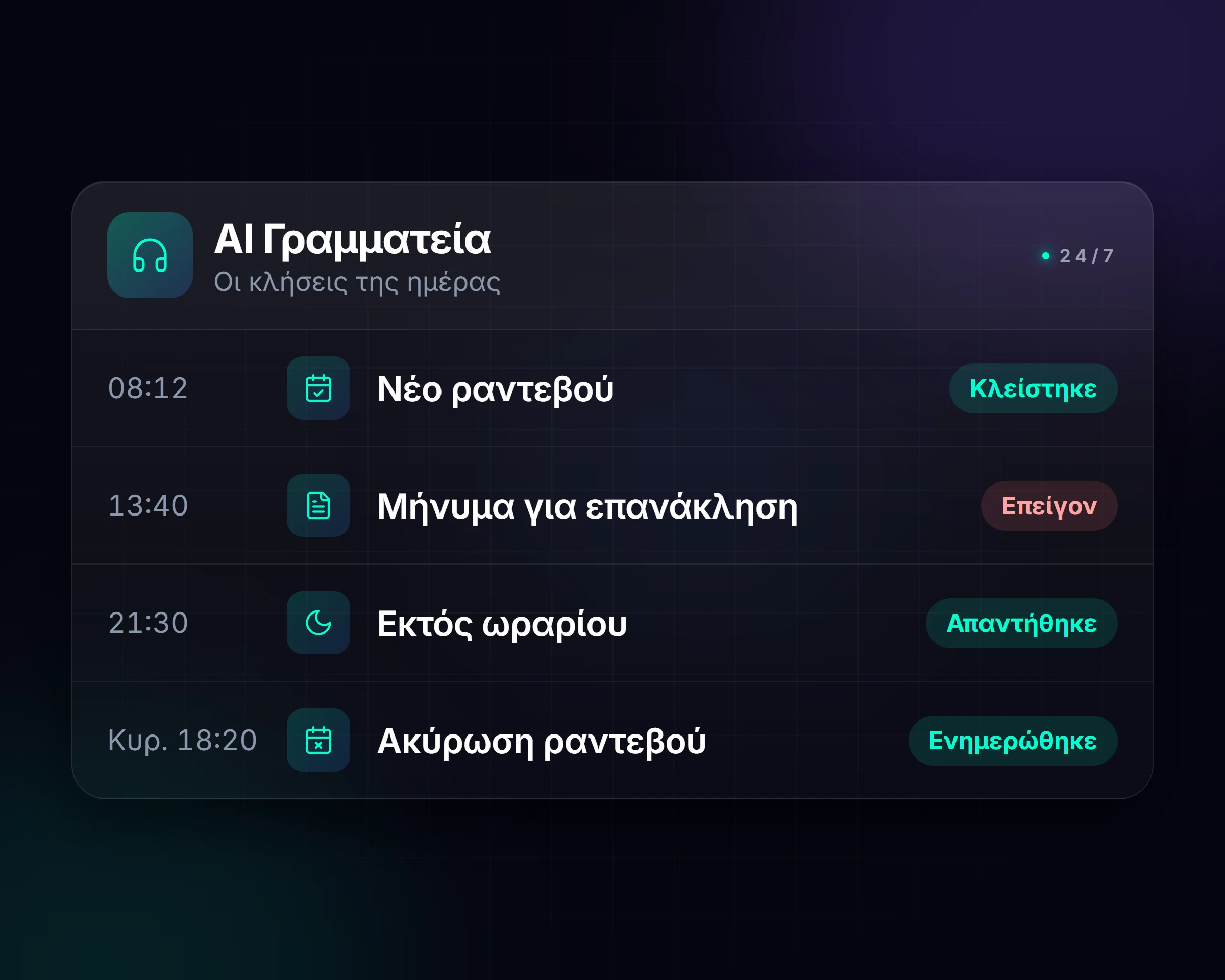 AI γραμματεία: οι κλήσεις, τα μηνύματα και τα ραντεβού της ημέρας σε ένα πάνελ, 24/7